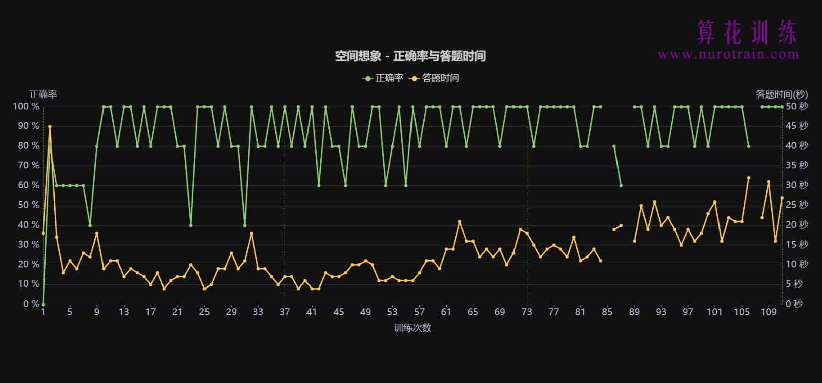 训练图片11 - 颜色计数训练
