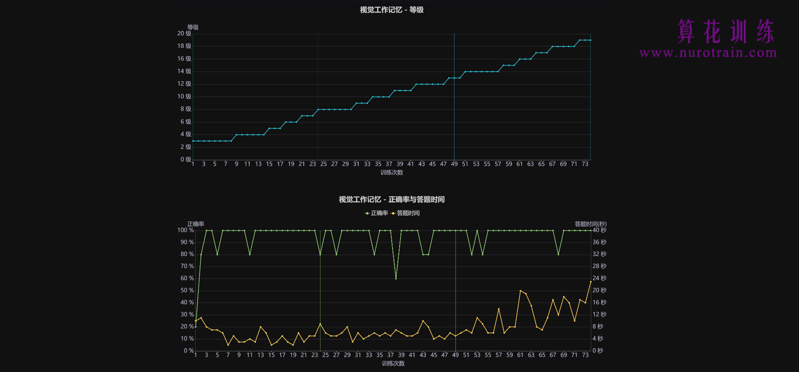 训练图片13 - 综合训练环境