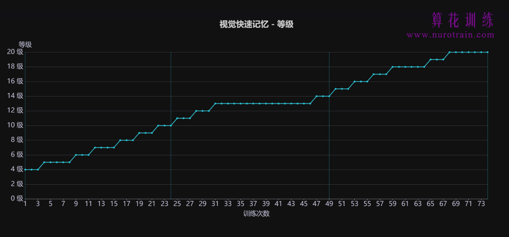 训练图片16 - 训练团队合影