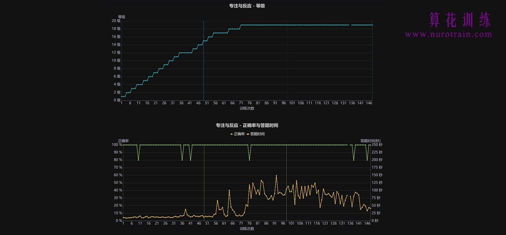 训练图片4 - 逻辑思维训练