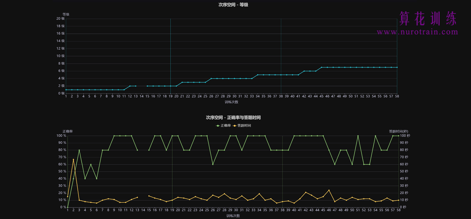 训练图片5 - 空间想象训练